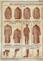 Preview: WICO Leatherwear brochure 1931