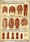 Preview: WICO Leatherwear brochure 1931