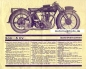 Preview: Automoto Motorrad Prospekt 1929   aumo-p29