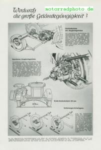 Preview: BMW Motorrad Prospekt R 75 8 Seiten  1942   bmw-p42
