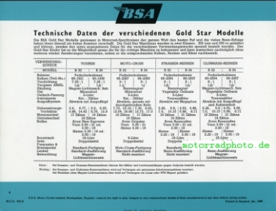 Preview: BSA Motorrad Prospekt  4 Seiten 1958   bsa-p58