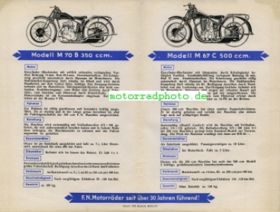 Preview: FN Motorrad Prospekt 8 Seiten  1931    fn-p31-2