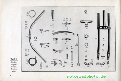 Preview: BMW Motorrad Ersatzteilliste R 32  1926    bmw-etl26