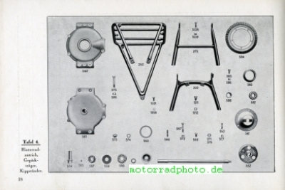 Preview: BMW Motorrad Ersatzteilliste R 32  1926    bmw-etl26