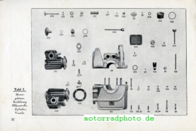 Preview: BMW Motorrad Ersatzteilliste R 32  1926    bmw-etl26