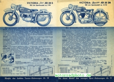 Preview: Victoria Motorrad Prospekt   6 Seiten 1940   v-p40