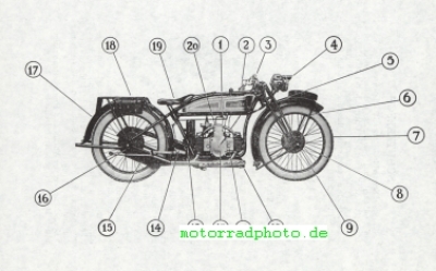 Preview: Douglas Motorrad Prospekt 36 Seiten 1926   dou-p26