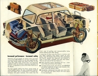 Preview: NSU Prospekt  Prinz III Exportversion  6 Seiten 1950  nsu-op50-prIIi