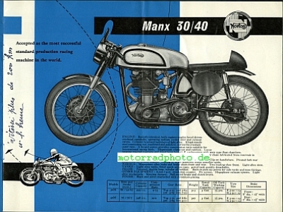 Preview: Norton Motorrad Prospekt  12 Seiten  1958  no-p58