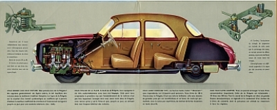 Preview: Renault Fregate Prospekt  8 Seiten 1952    ren-op52-f Preview: Renault Fregate Prospekt  8 Seiten 1952    ren-op52-f
