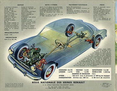 Preview: Renault Fregate Prospekt  8 Seiten 1952    ren-op52-f Preview: Renault Fregate Prospekt  8 Seiten 1952    ren-op52-f