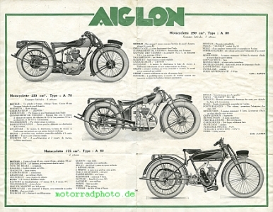 Preview: Aiglon Motorrad Prospekt 8 Seiten 1929    aig-p29