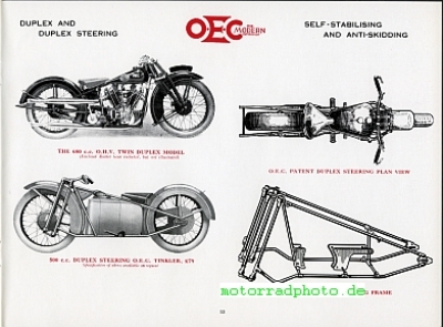 Preview: OEC Motorrad Prospekt  20 Seiten  1929   oec-p29