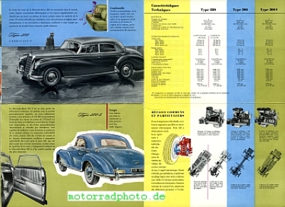 Preview: Mercedes Benz Prospekt  6 Zyl. Typen, Export-Version 1954   mb-op54-6zyl-f