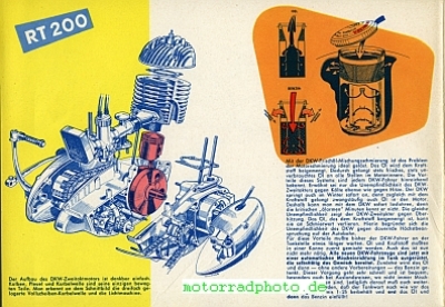 Preview: DKW motorrad Prospekt 6 Seiten  1954   dkw-p54