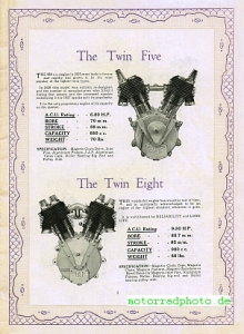 Preview: JAP Motoren Hauptkatalog 28 Seiten  1927     jap-p27