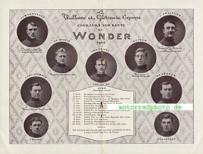 Preview: Wonder Fahrrad + Leichtmotorrad Katalog  22 Seiten  1924  won-p24