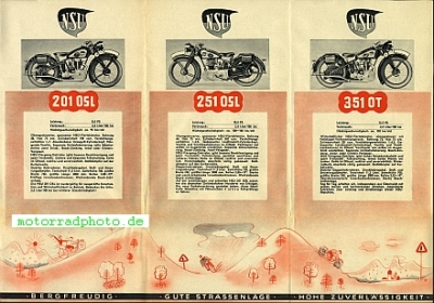 Preview: NSU Motorrad Prospekt 6 Seiten 1938  nsu-p38-5