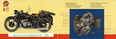 Preview: Ural UMZ Motorrad Prospekt  8 Seiten 1957  umz-p57
