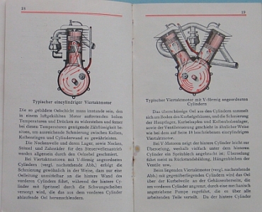 Mobiloil Richtige Schmierung der Motorraeder 1924   mob-24