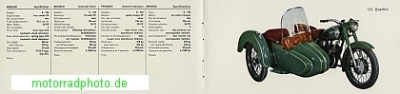 Preview: Avtoexport Motorad Prospekt  24 Seiten  1968  avt-p68
