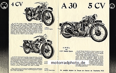 Automoto Motorcycle Brochure 1934   aumo-p34