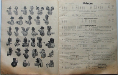 Preview: Festenberg-Pakisch Zubehörkatalog 1933/34