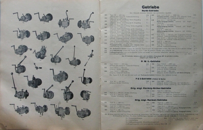 Preview: Festenberg-Pakisch Zubehörkatalog 1933/34