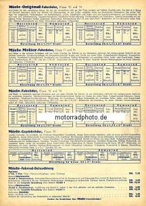 Preview: Miele Motorfahrrad Fahrrad Prospektblatt  1938  mie-op38