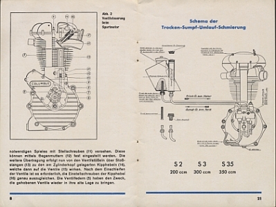 Preview: Columbus Motoren Prospekt/ BDL  32 Seiten 1935  col-p35