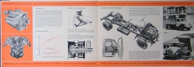 Magirus Truck Brochure 4 Sides 1956  magi-p566