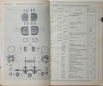 Preview: Adler Motorrad Ersatzteilliste M 150/200/250  72 Seiten 1952  ad-etl52
