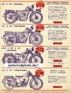 Automoto Motorcycle Leaflet 2 Sides 1933 aumo-p33