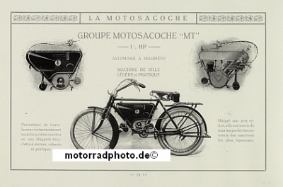 Motosacoche Motorrad Prospekt 44 Seiten 1914 mag-p14