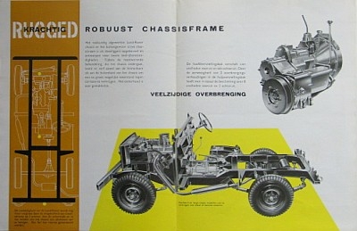 Preview: Landrover Brochure Serie I  8 Pages  1956  laro-op56
