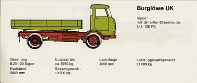 Preview: Buessing LKW Programm 1963  28 Seiten bues-op63-2