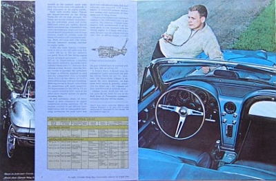 Preview: Chevrolet Corvette Stingray Prospekt 8 Seiten + 6 Halbseiten 1966  chev-op66 Preview: Chevrolet Corvette Stingray Prospekt 8 Seiten + 6 Halbseiten 1966  chev-op66