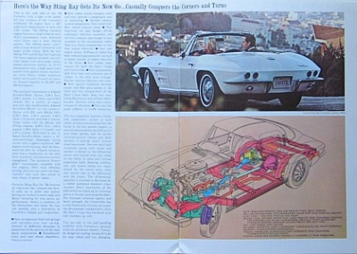 Preview: Chevrolet Corvette Stingray Prospekt 8 Seiten 1964  chev-op64 Preview: Chevrolet Corvette Stingray Prospekt 8 Seiten 1964  chev-op64