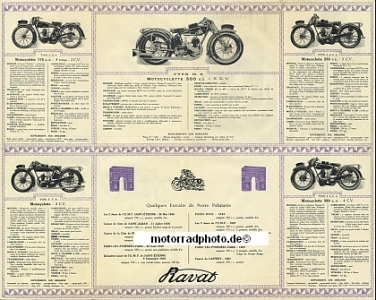 Preview: Ravat Motorrad Prospekt 8 Seiten 1928  rav-p28-2