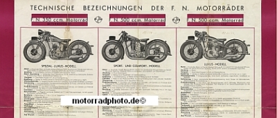 Preview: FN Motorrad Prospekt 8 Seiten 1932   fn-p32-2