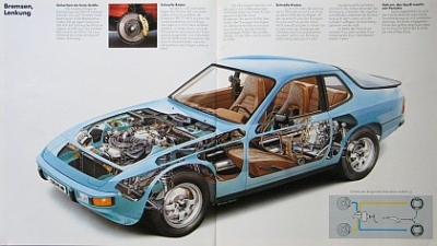 Preview: Porsche Sportwagen Prospekt Typ 924  1982   po-op02-82