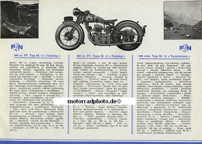 Preview: FN Herstal Motorrad Prospekt 20 Seiten 1937  fn-p37