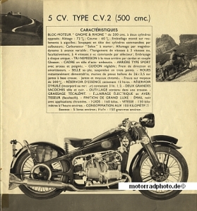 Preview: Gnome Rhone Motorrad Prospekt 16 Seiten 1936   grh-p36
