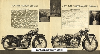 Preview: Gnome Rhone Motorrad Prospekt 16 Seiten 1936   grh-p36