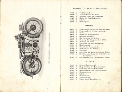 Preview: FN Motorrad Type M70 350ccm Sahara Ersatzteiliste 1928/29  fn-et28