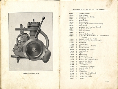 Preview: FN Motorrad Type M70 350ccm Sahara Ersatzteiliste 1928/29  fn-et28