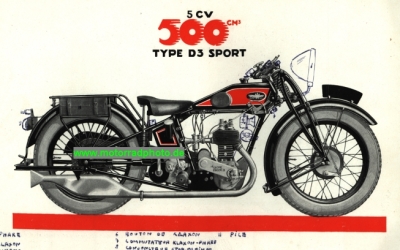 Preview: Gnome et Rhone Motorrad Prospekt 1929 16 Seiten   grh-p29-1