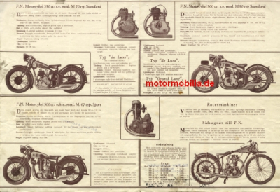 Preview: Motorrad Prospekt FN Herstal 1934 8 Seiten fn-p34-2