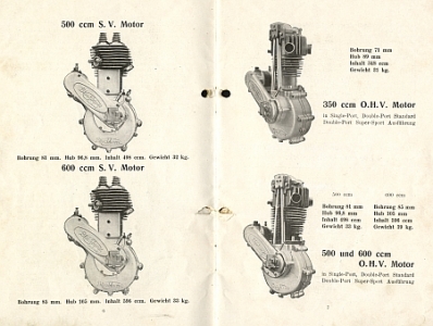 Preview: Blackburne Motoren Ersatzteilliste/Bedienungsanleitung 1931