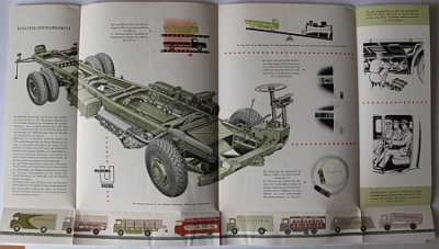 Buessing Truck Brochure  6 Sides Typ 7500 U  1954   bues-12.54